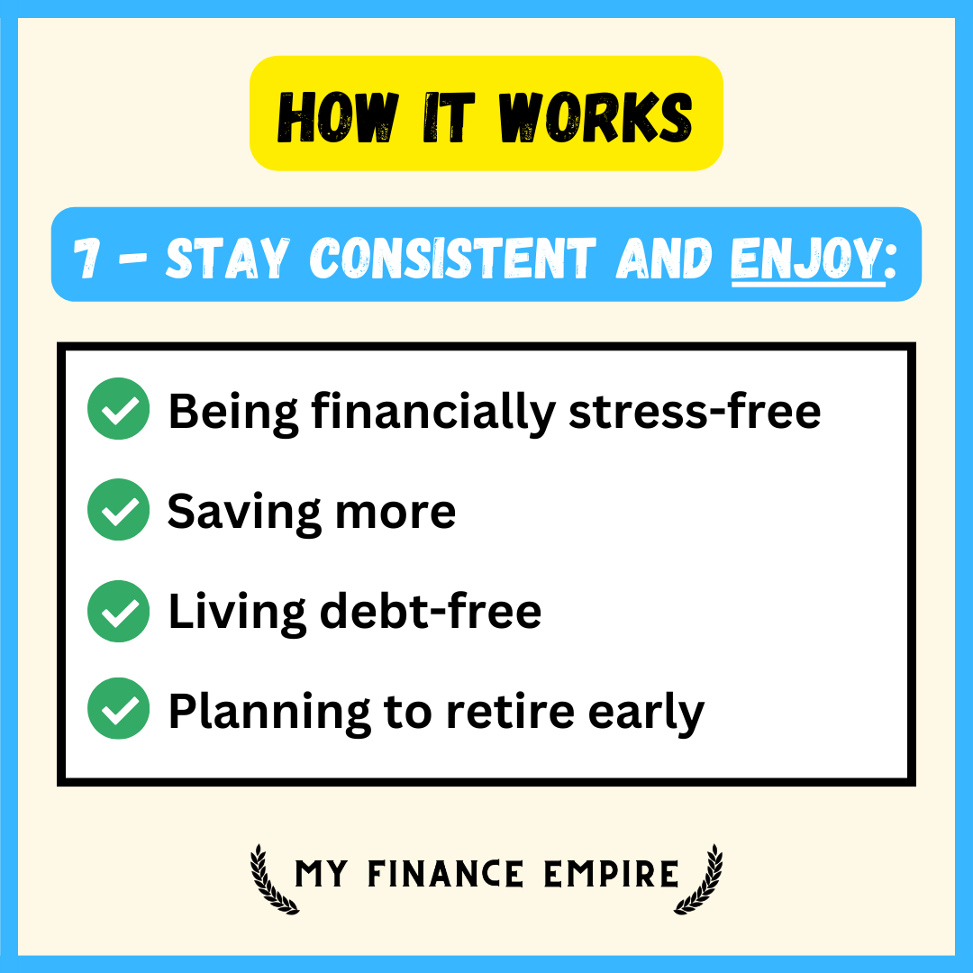 BUNDLE – Get Good With Money – Budget Planners, Trackers, Calculators, and a Crash Course to Fix Your Finances