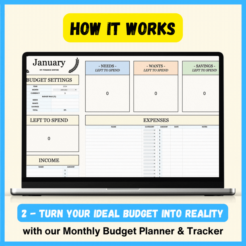 All our Money Planners & Guides (Google Sheets + Pdf)